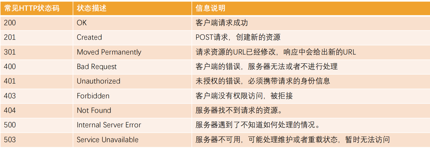 image-20240713090943499