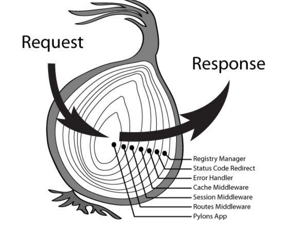 image-20240714163100435