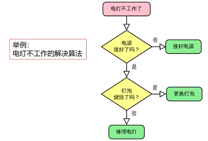 image-20240819230538686