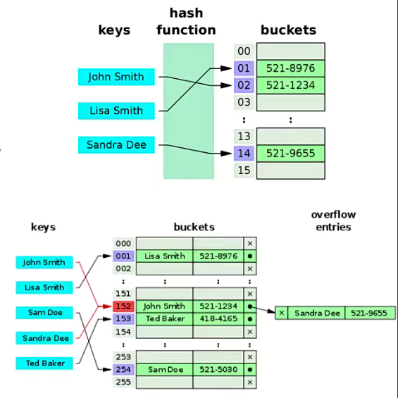 image-20240824172503593