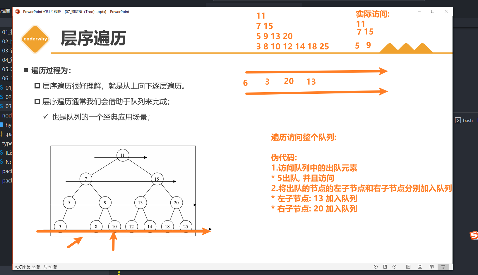 层序遍历的伪代码逻辑
