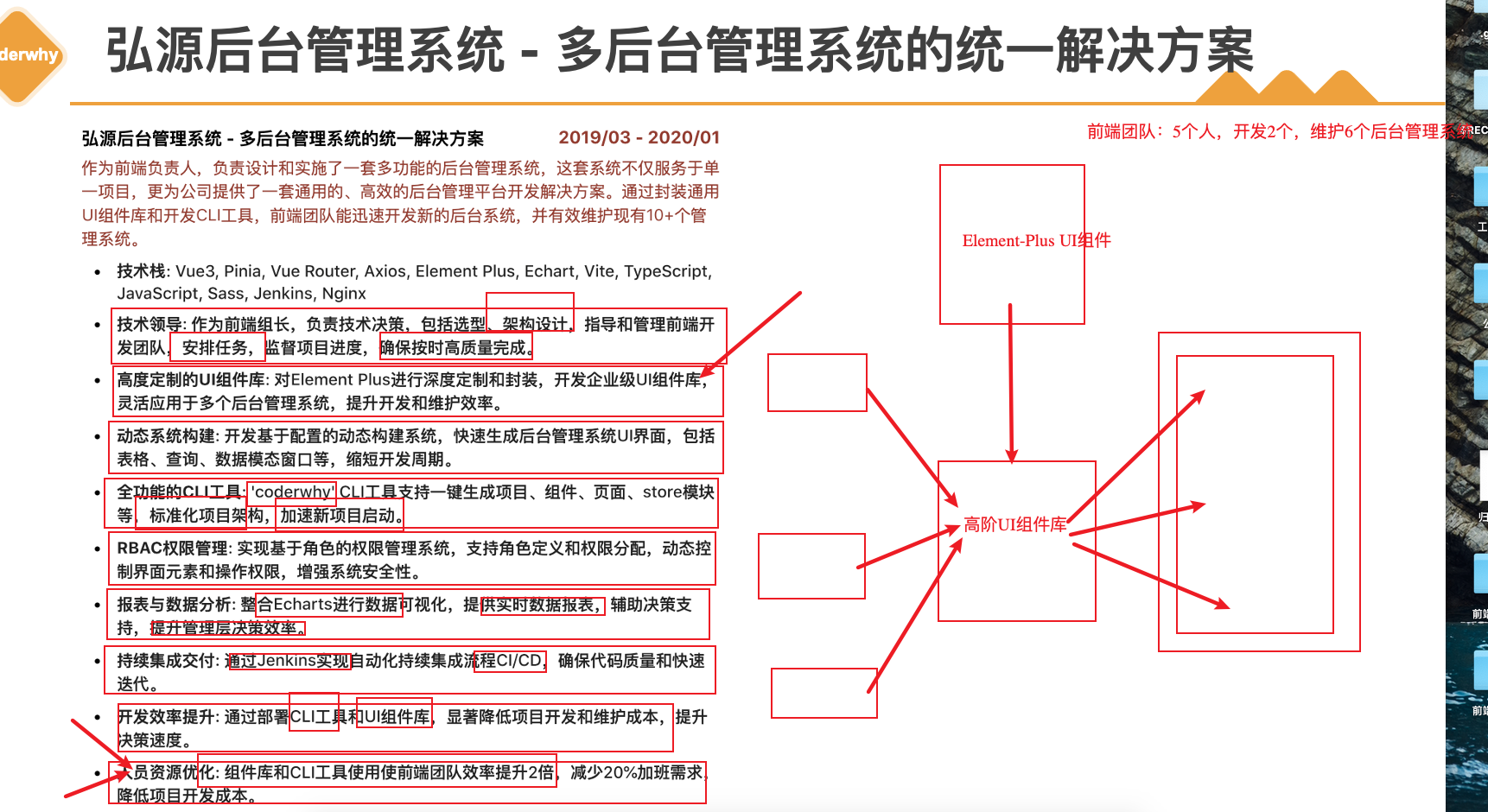 03_后台管理系统的统一解决方案