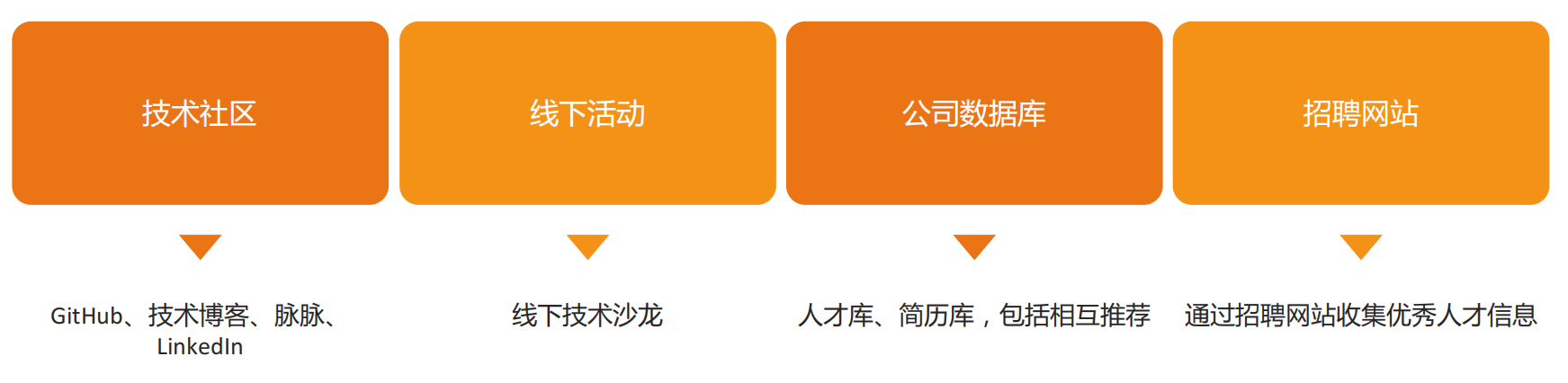 image-20241007121902927