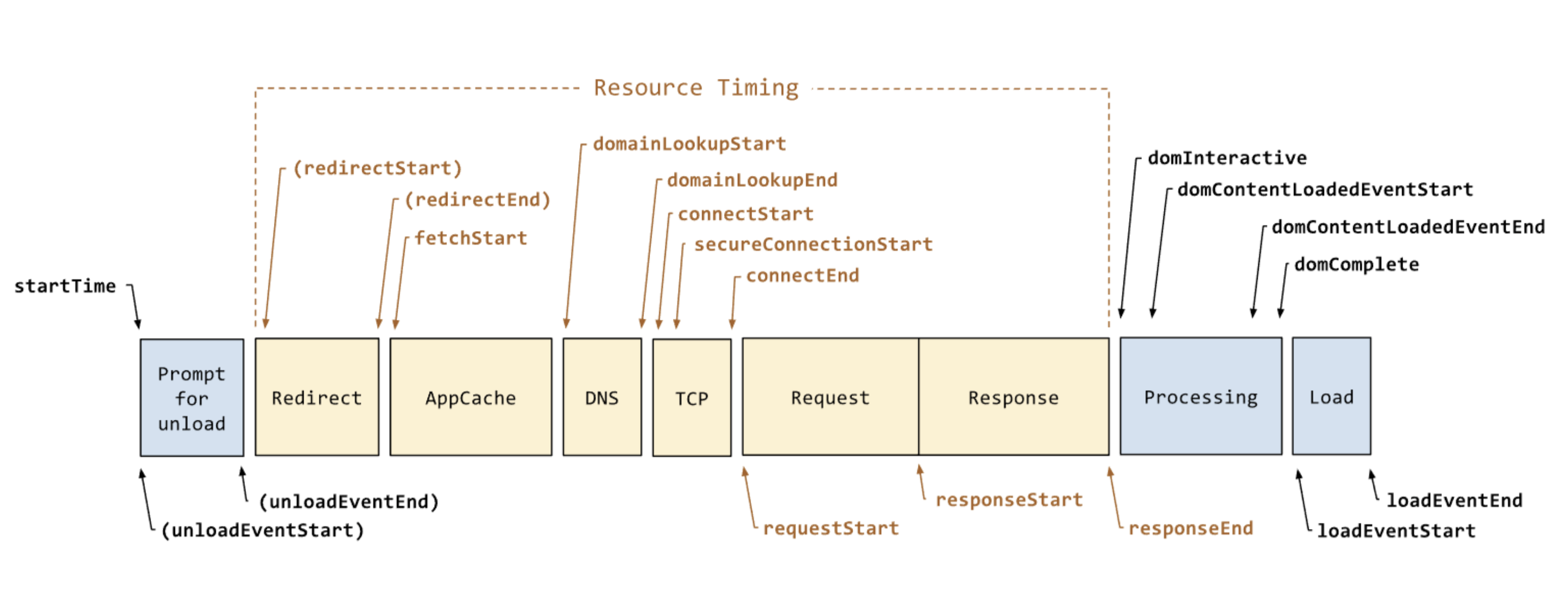 image-20250303111129106