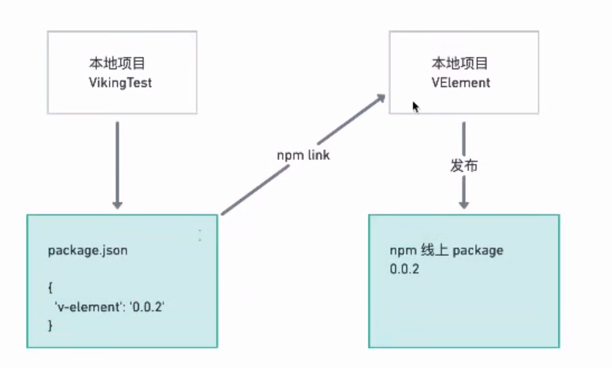 image-20250615161813112