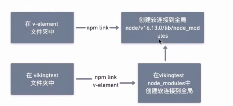 image-20250615162026338