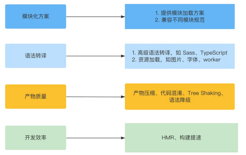 image-20250824002006852