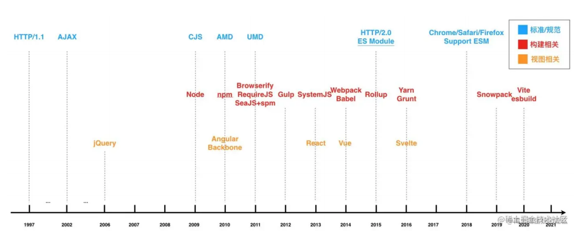 image-20250824014430081