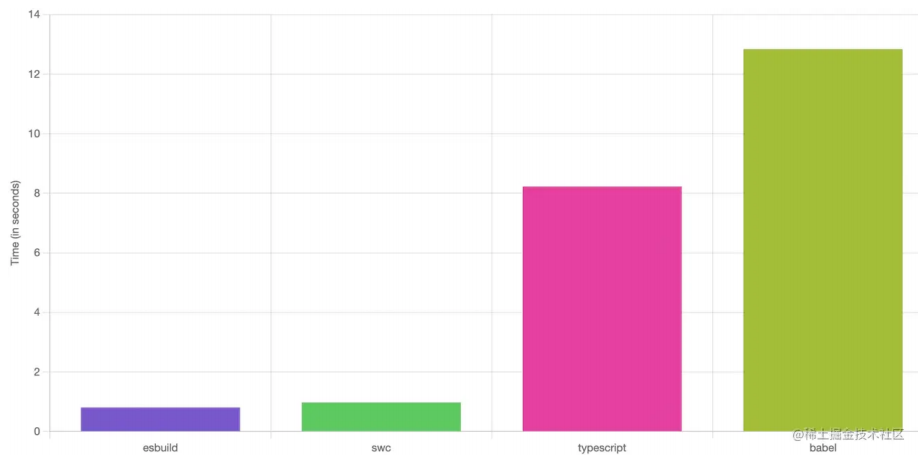 image-20250824133112426