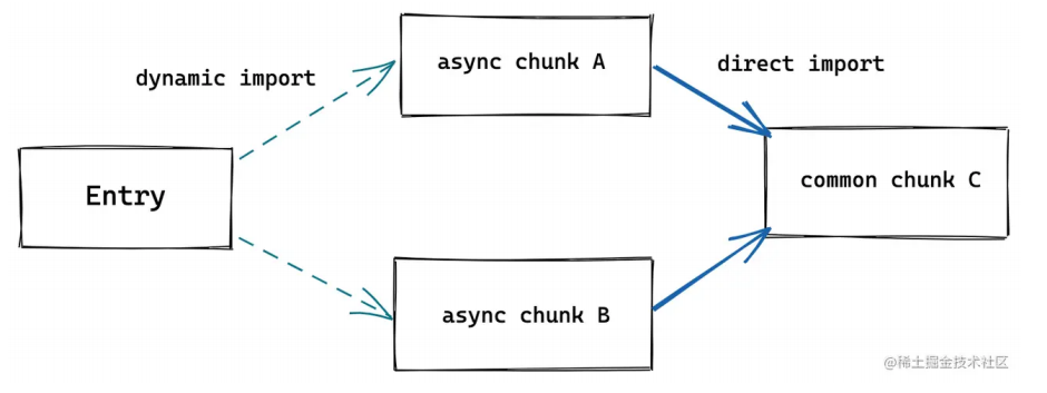 image-20250824134101304