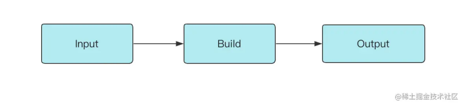 image-20250829222030945