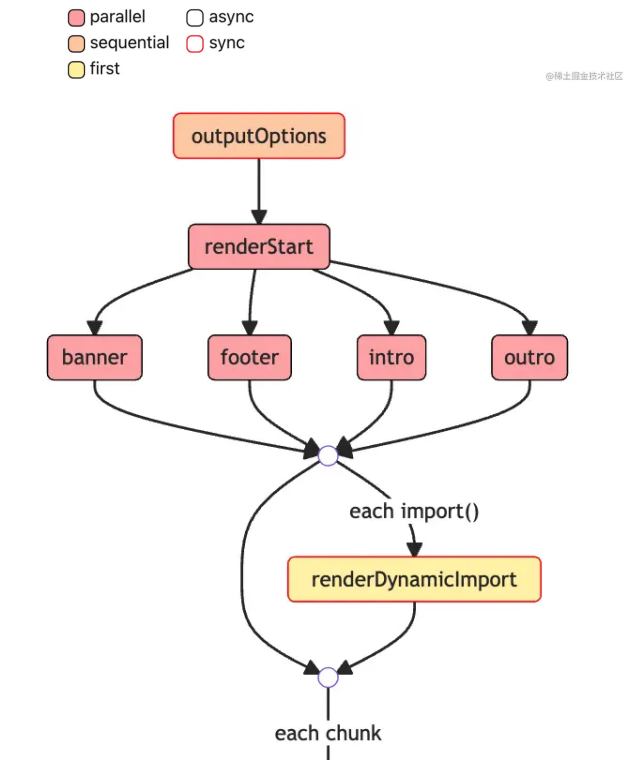 image-20250829232151159