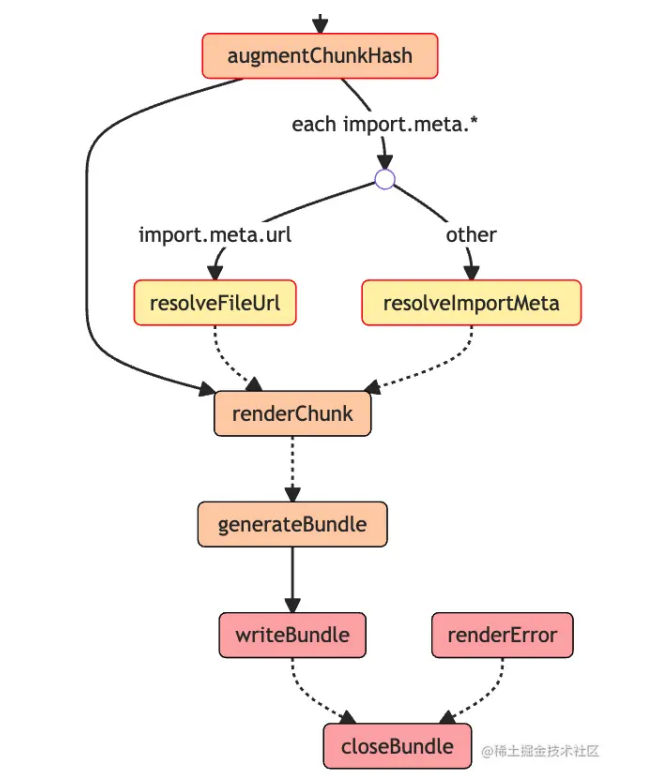 image-20250829232209617