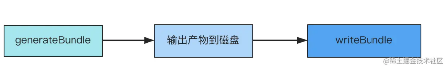 image-20250829233308167