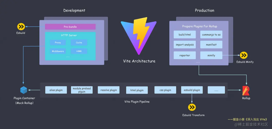 image-20250830103941321