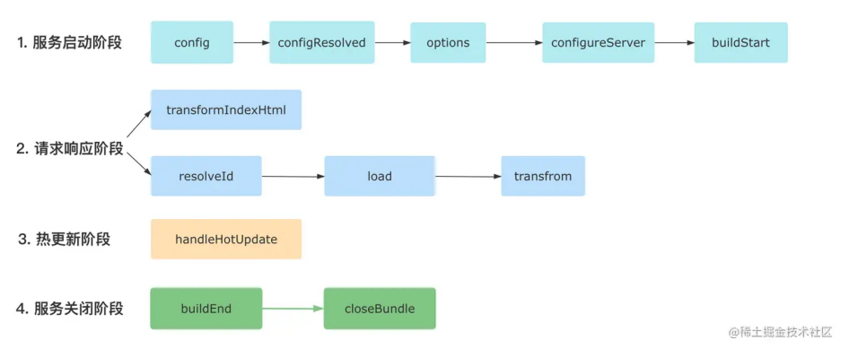 image-20250830110125272