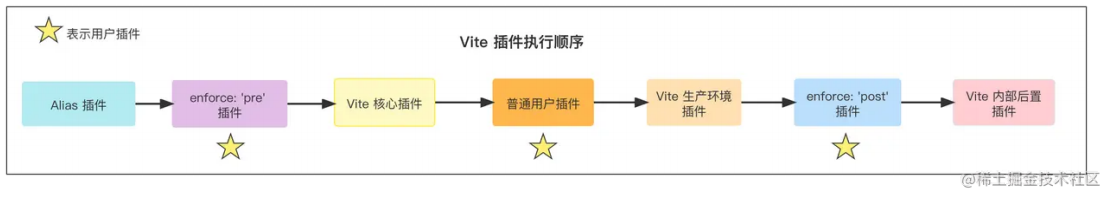 image-20250830110513162