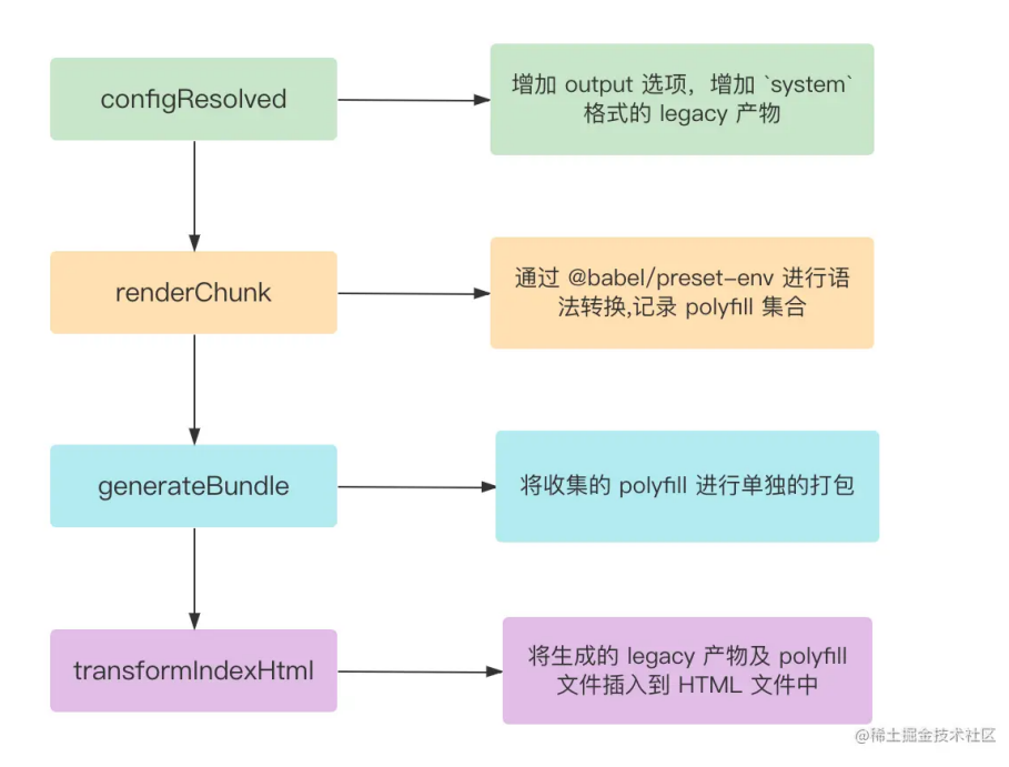 image-20250902010651215