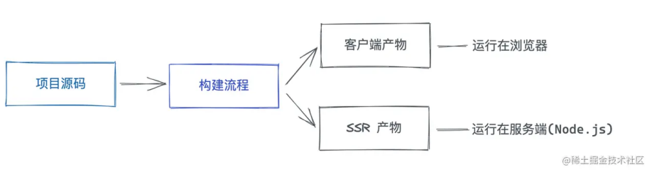 image-20250903000049535