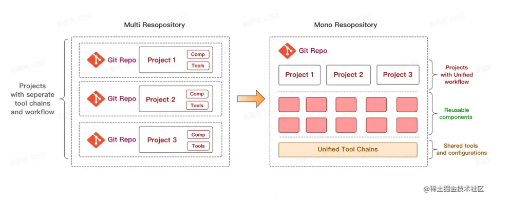 image-20250904213939808