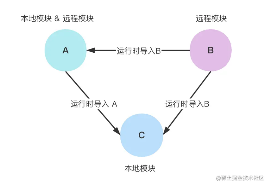 image-20250904220627421