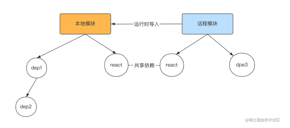 image-20250904220608518