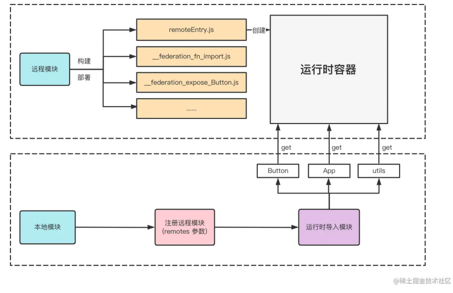 image-20250904224613366