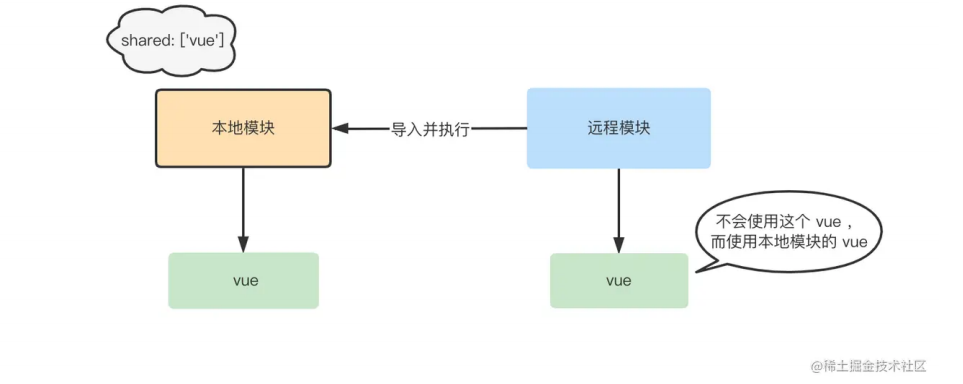 image-20250904224728192