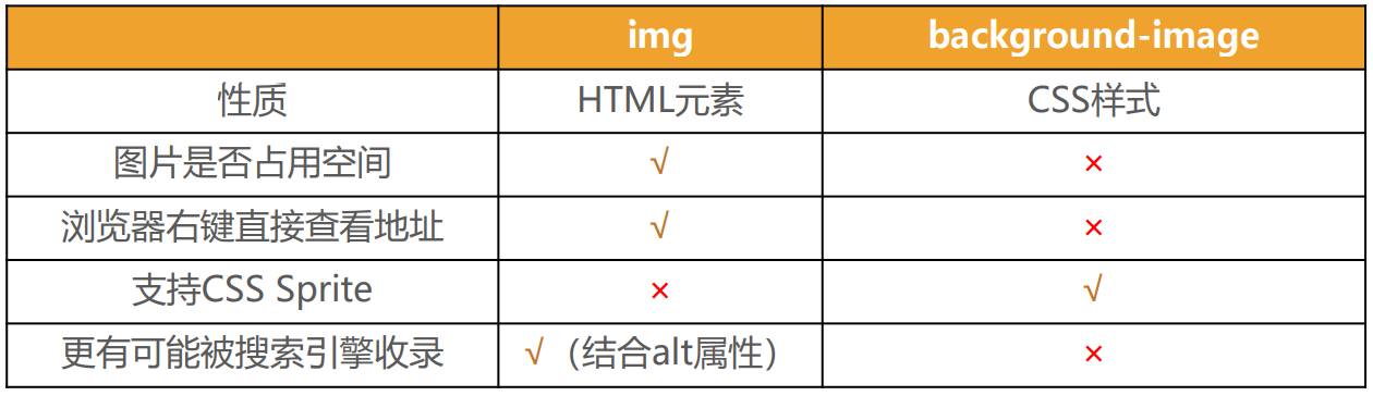 image-20221124212214791