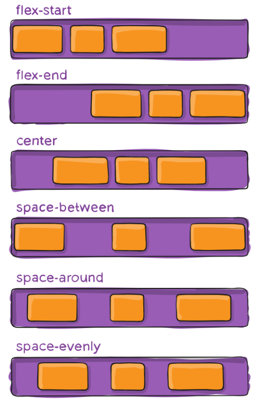 image-20221125224332191