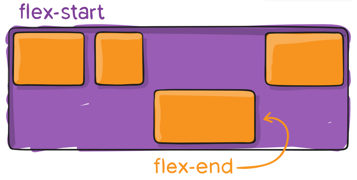 image-20221125225543532