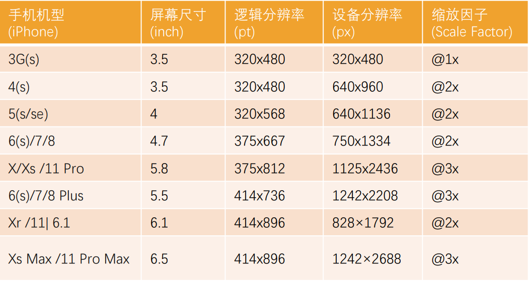 image-20221126141239621