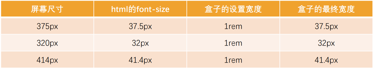 image-20221126163047870