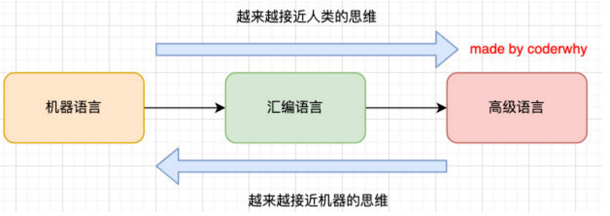 image-20221126192452151