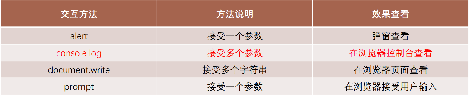 image-20221126212002417