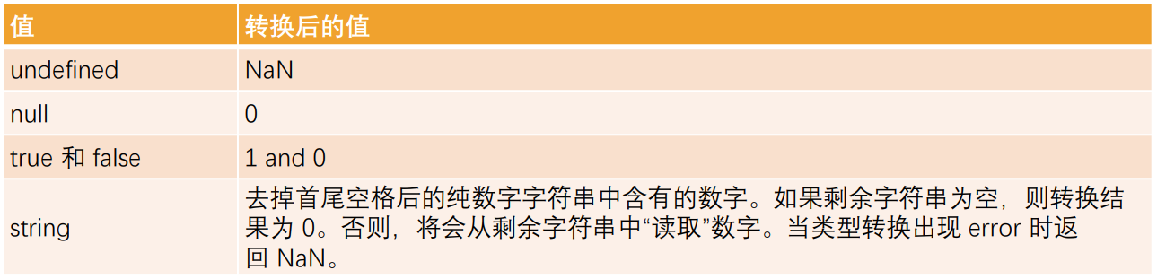 image-20221126232400938