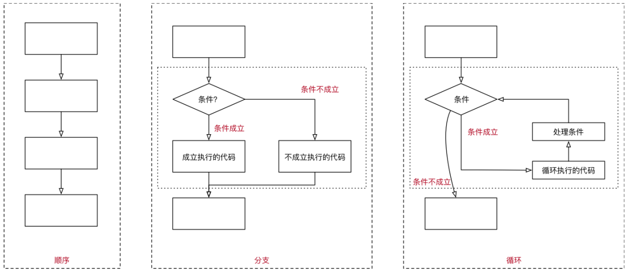 image-20221127110414860