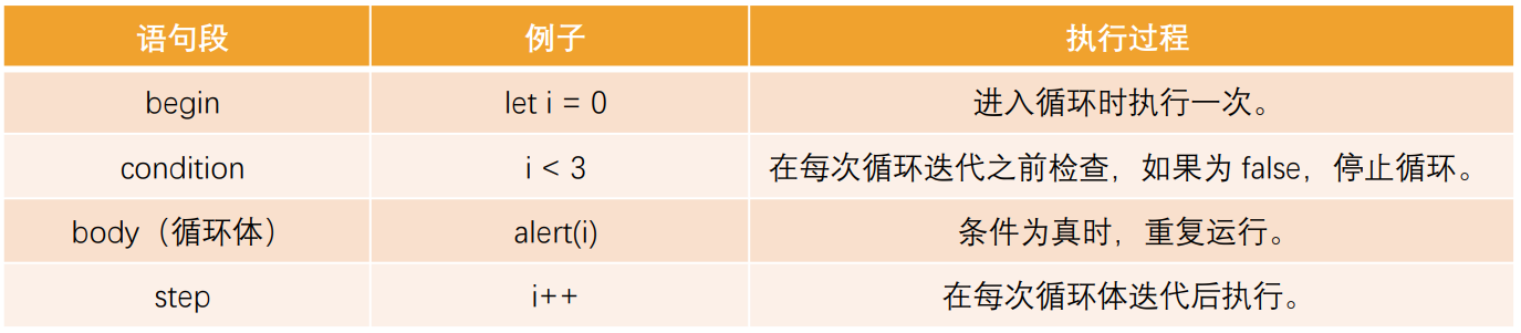 image-20221127130026603