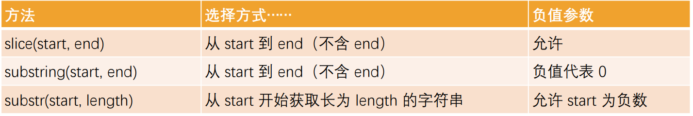 image-20221128201759537