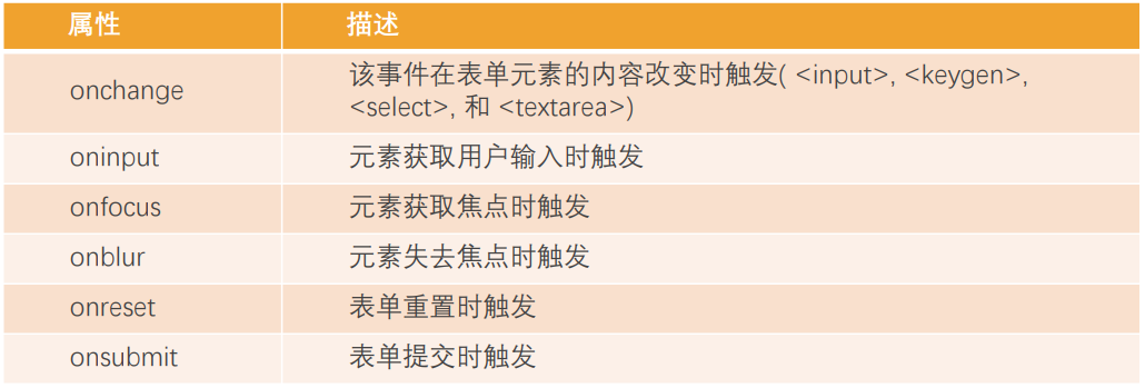 image-20221223202335886