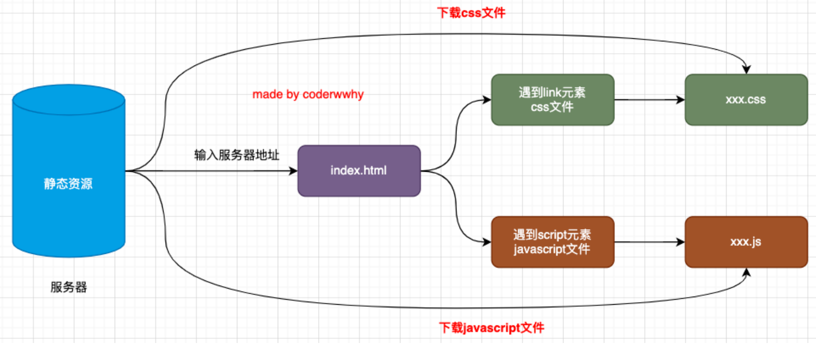 image-20221231093301843