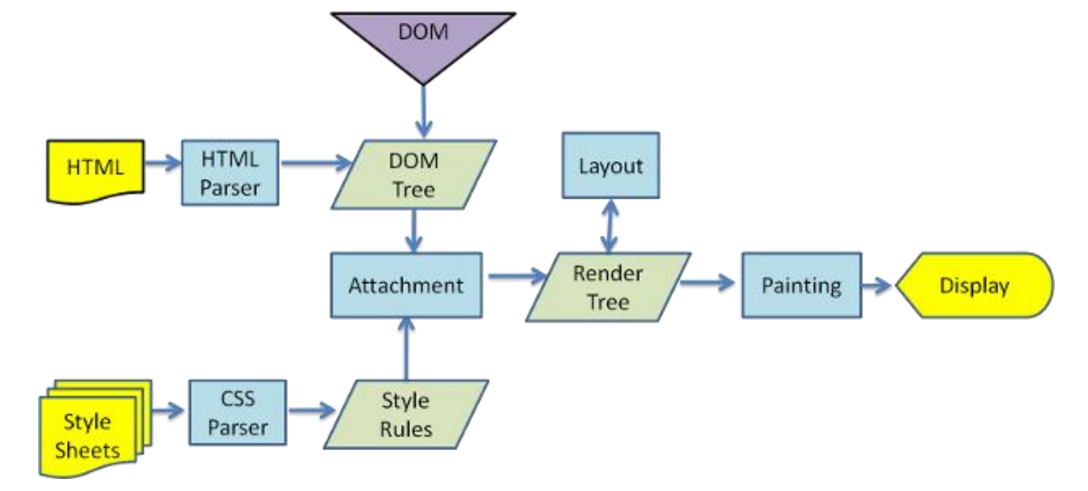 image-20221231094854026