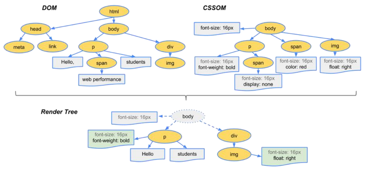 image-20221231095235789