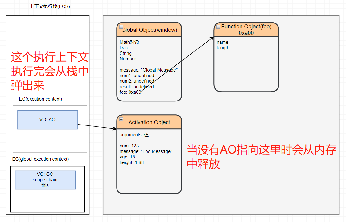image-20230101135302365