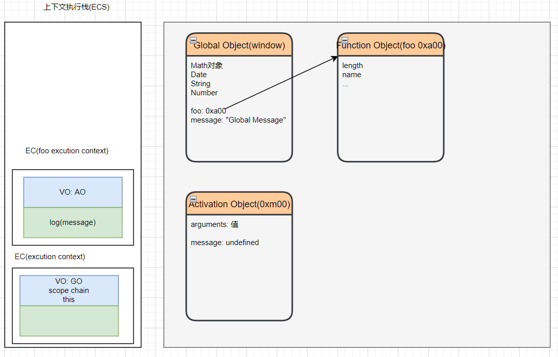 image-20230101142812585