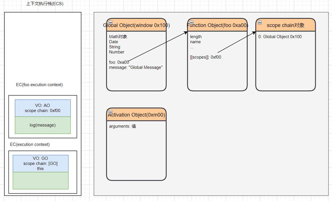 image-20230101143144750