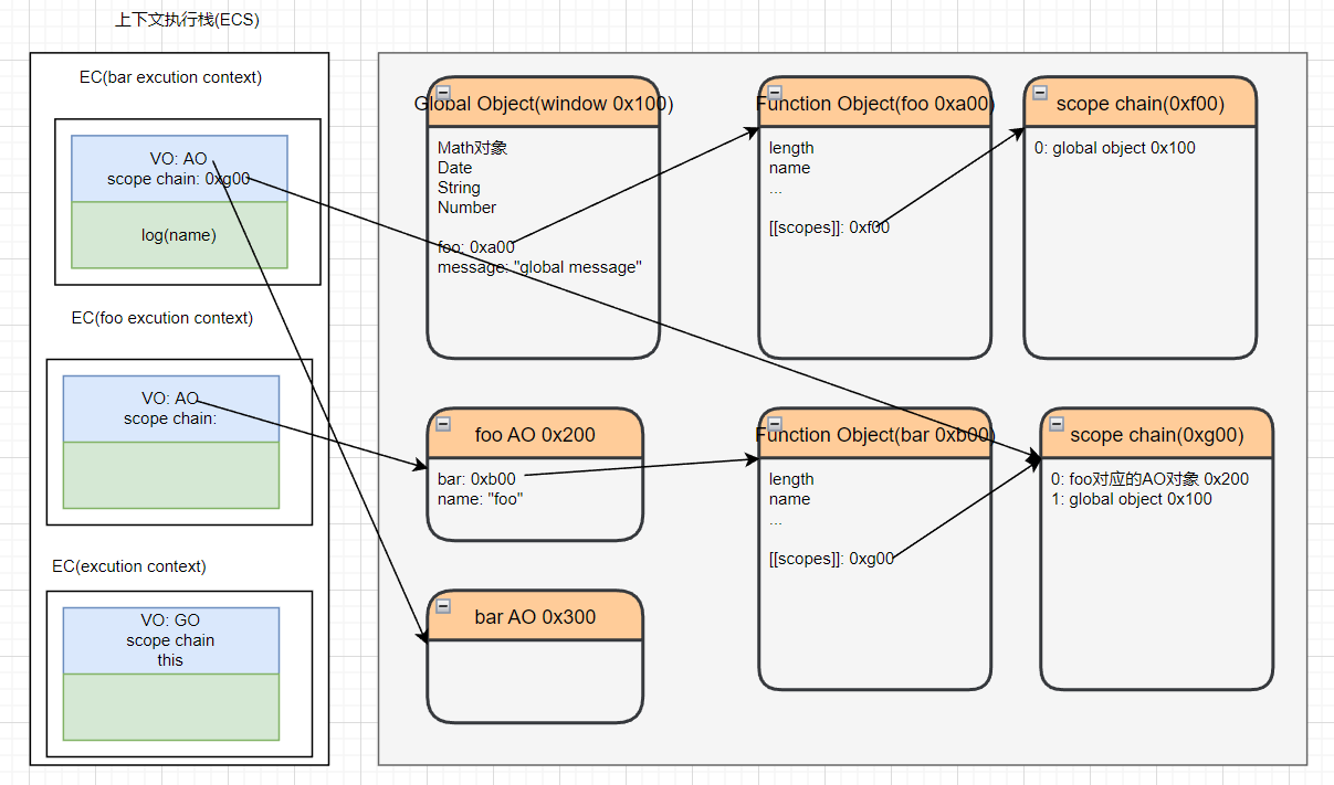 image-20230101150845468