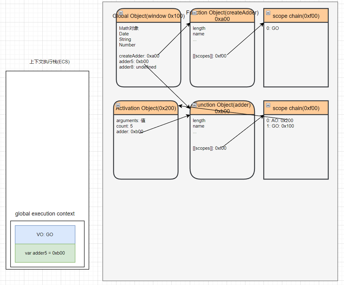 image-20230102170525877
