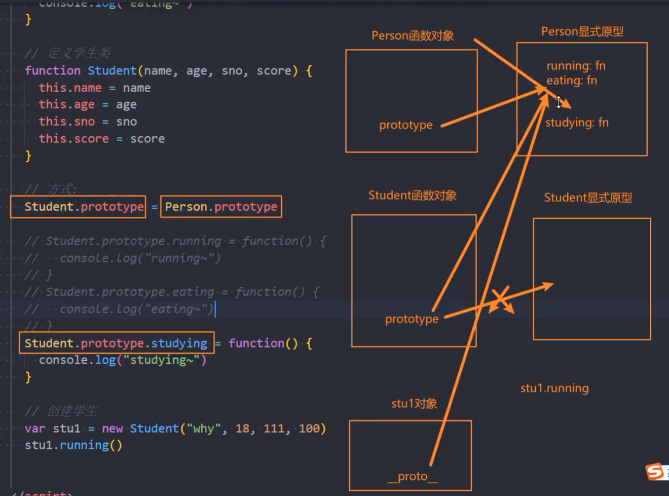 image-20230105210023075