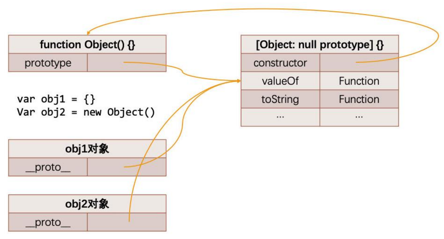 image-20230105224855517